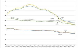 山西生猪价格最新趋势如何？