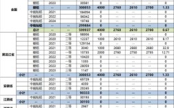 水稻价格最新行情如何？