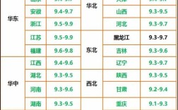 河南817毛鸡价格今日行情如何？养殖户该如何应对当前市场波动？