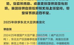 2025湖北黄豆价格