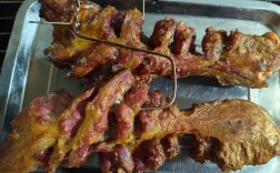 2025北京羊腿价格会涨还是跌？