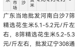 2025年花生价格会涨还是跌？