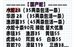 广西2025蛇饲料价格会涨还是跌？