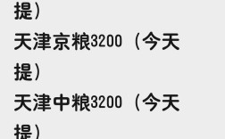 今日山东日照豆粕价格是多少？