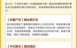 今日麦麸最新价格多少钱？