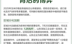 2025淄博玉米价格会涨还是跌？