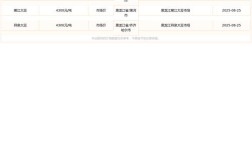 2025黑龙江大豆价格会涨还是跌？