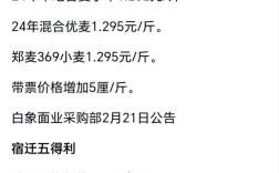 2025年湖北小麦价格会涨还是跌？