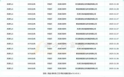 豆粕2025年价格走势