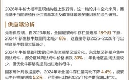 2025母牛最新价格多少钱一头？
