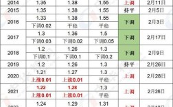 水稻价和大米价咋换算？差多少？