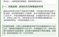2025晚蒜价格会涨还是会跌？