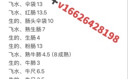 2025年小牛犊价格会涨还是跌？