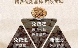 花生2025年价格会涨还是跌？