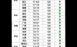 今日河南卫辉生猪价格