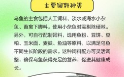 乌鱼及其养殖技术 饲料