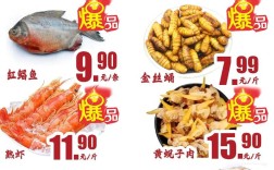 广东海鲜批发价怎么查？