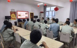 生猪养殖技术培训视频