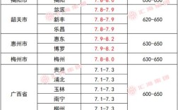 4月猪价会涨吗？