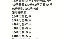 今日大闸蟹批发价多少？行情如何？