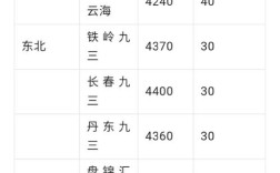 2025湖北稻谷价格会涨还是跌？