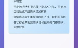 2025重庆花椒价格会涨还是跌？