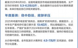 2025鸡蛋价格会涨还是跌？