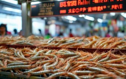 中国水产频道虾价行情，中国水产网虾行情