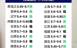 黑龙江今日仔猪价格多少？