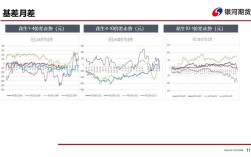 2025年花生价格会涨还是跌？
