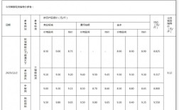 2025年辣椒价格行情将如何波动？哪些因素会主导其市场走势？