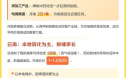 2025金蝉种苗价格多少钱一斤？