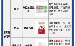 江西博莱大药厂兽药价格表最新版是多少？