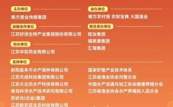 2025年牛蛙价格会涨还是跌？行情如何？
