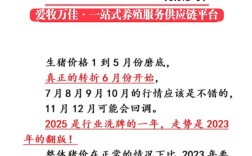 2025年猪价会涨还是会跌？