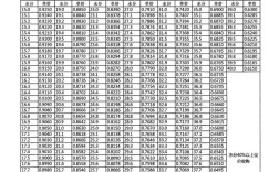 2025年黑龙江玉米价格会涨还是跌？