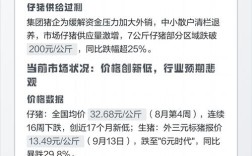 辽宁黑山仔猪价格今日行情如何？