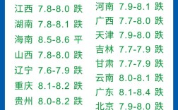 今日河南鄢陵生猪价格多少？