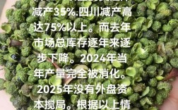 2025年花椒价格涨吗