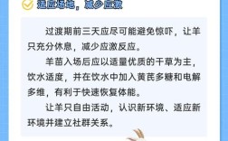 品种羊保护计划有哪些具体措施？