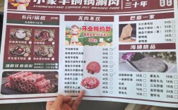 2025年成都羊肉价格会涨还是会跌？