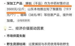 2025年青岛蝉蜕价格会涨还是跌？