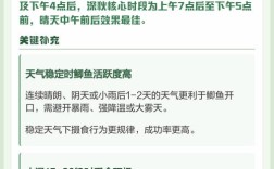 2025广东鲫鱼价格会涨还是跌？
