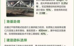 大棚蔬菜种植管理有哪些关键技术？