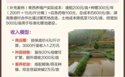 农广天地田螺养殖技术