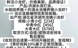 2025湖北小龙虾价格会涨还是会跌？