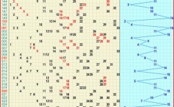 2025獭兔价格会涨还是跌？