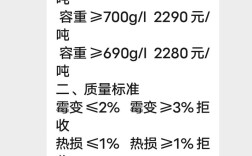 锦州港玉米价格现在多少钱？