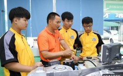 15年学哪些技术致富