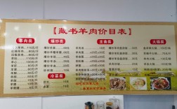 张丰文乌骨羊种羊价格多少？